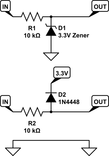 schematic