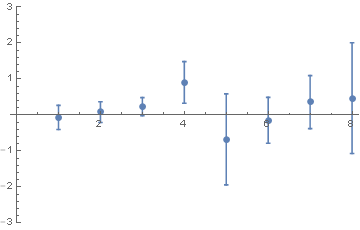 Mathematica graphics