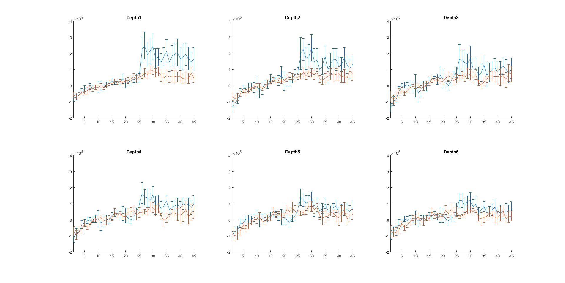 figure1