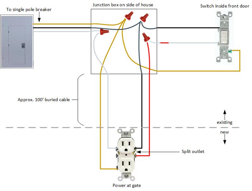 proposed wiring