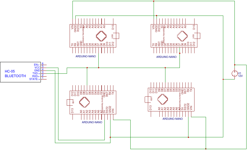 Arduinos all share common ground, 12v and data line