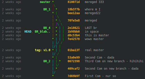 Git bracketless auto color head and tag tablelike shell output