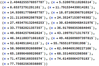 Mathematica graphics