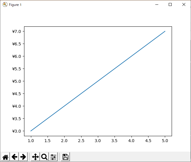 result_Figure1