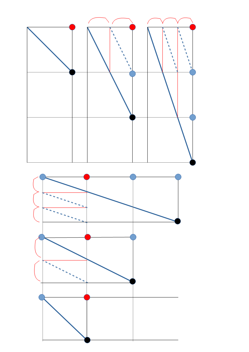 1d reduction