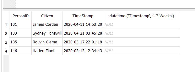 Timestamp is null