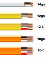 NM Romex cables