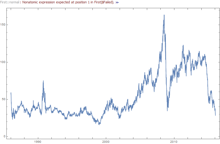 Mathematica graphics