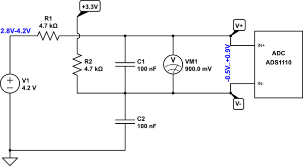 schematic