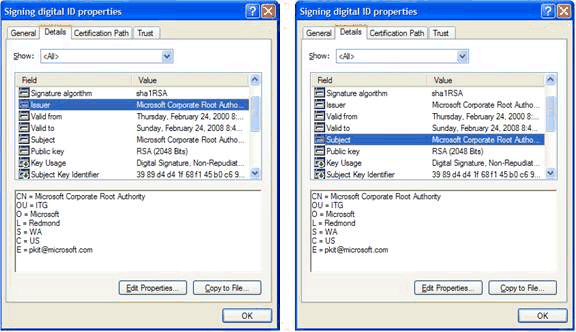 Name matching to find key parent