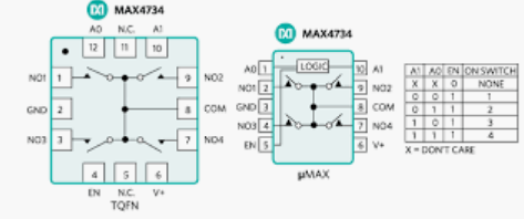 analog switch