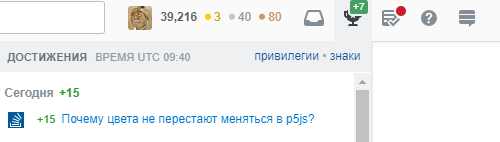 +7 в заголовке, но +15 в выпадающем списке