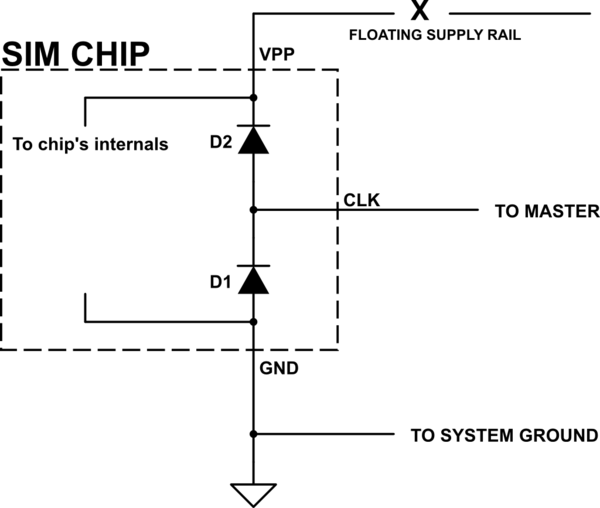 schematic