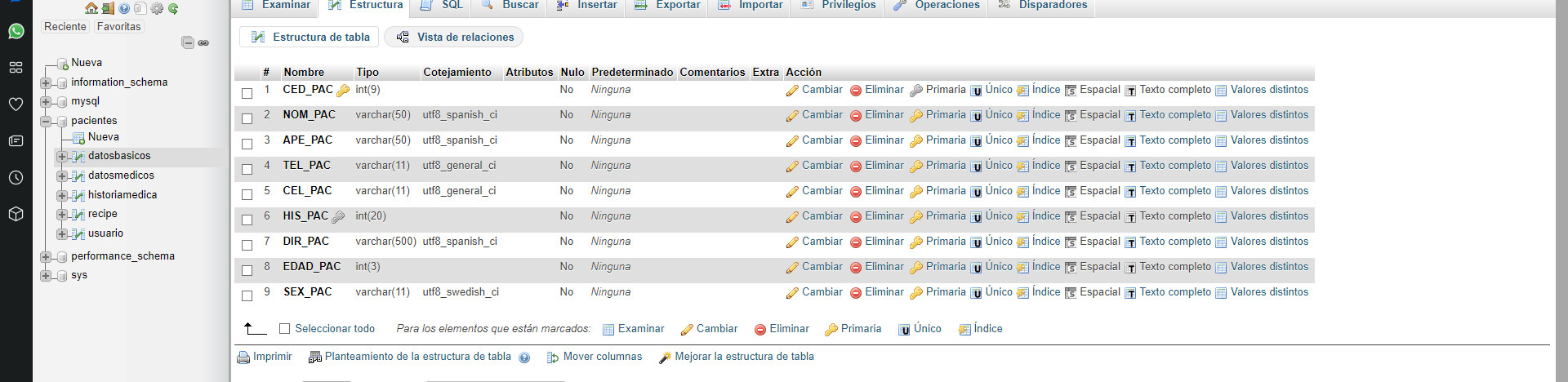 Tabla de datos basicos, necesito el Nombre, apellido, cedula edad y sexo.