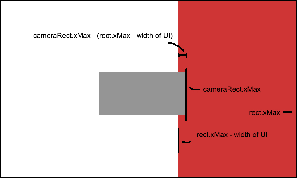 calculations for rect clamping