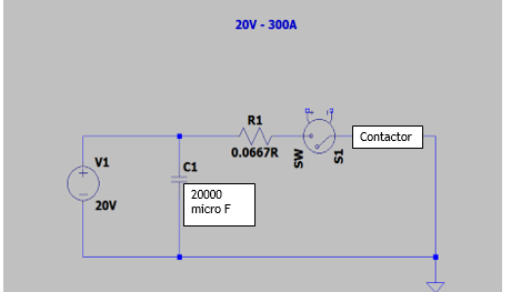 schematics