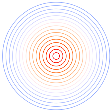 Mathematica graphics