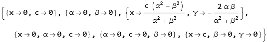 Mathematica graphics