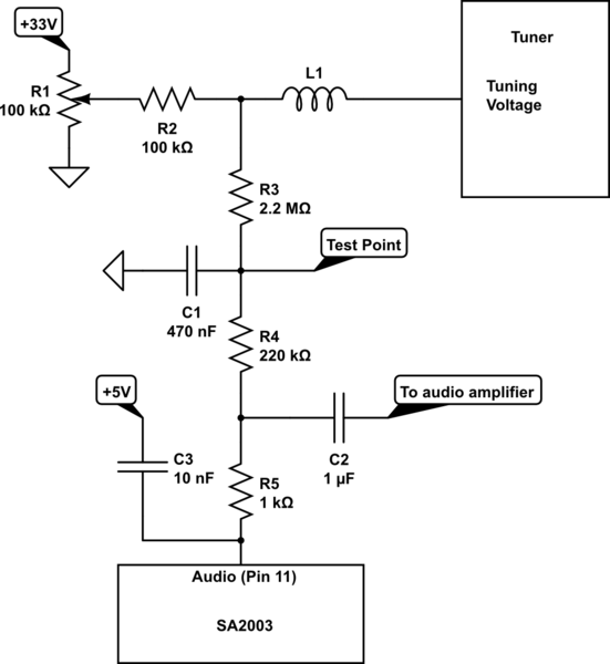 schematic