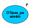 user parameter as in-line variable?