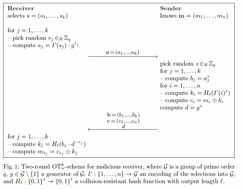 image showing protocol description