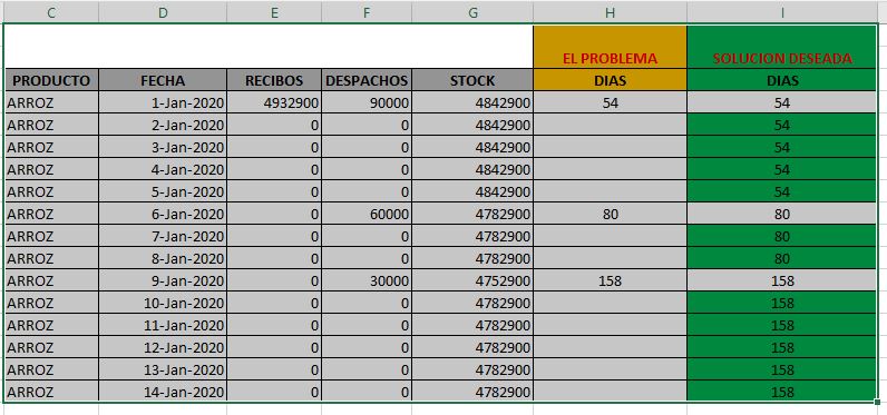 introducir la descripción de la imagen aquí