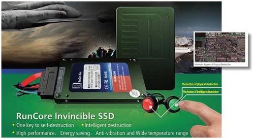 RunCore InVincible SSD