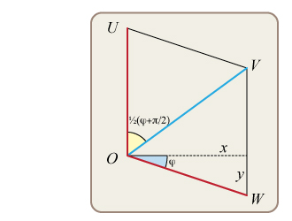 Rhombus