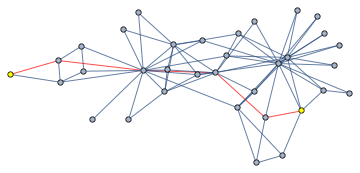 Mathematica graphics