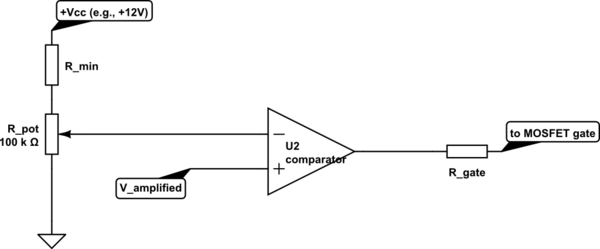 schematic