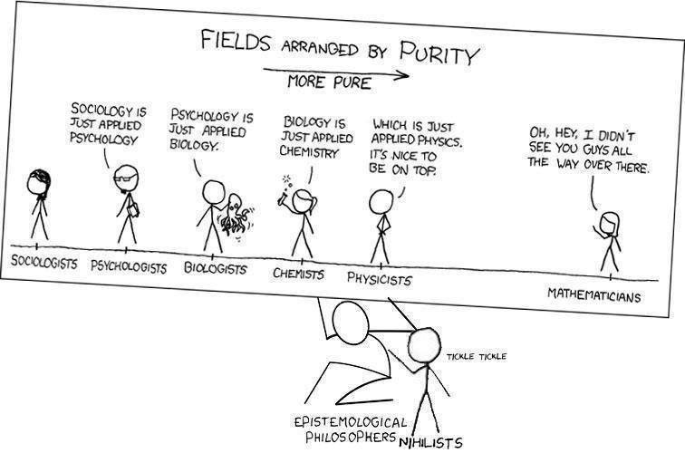 XKCD amended to include Nihilists