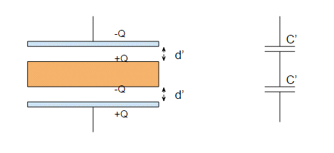 Capacitors