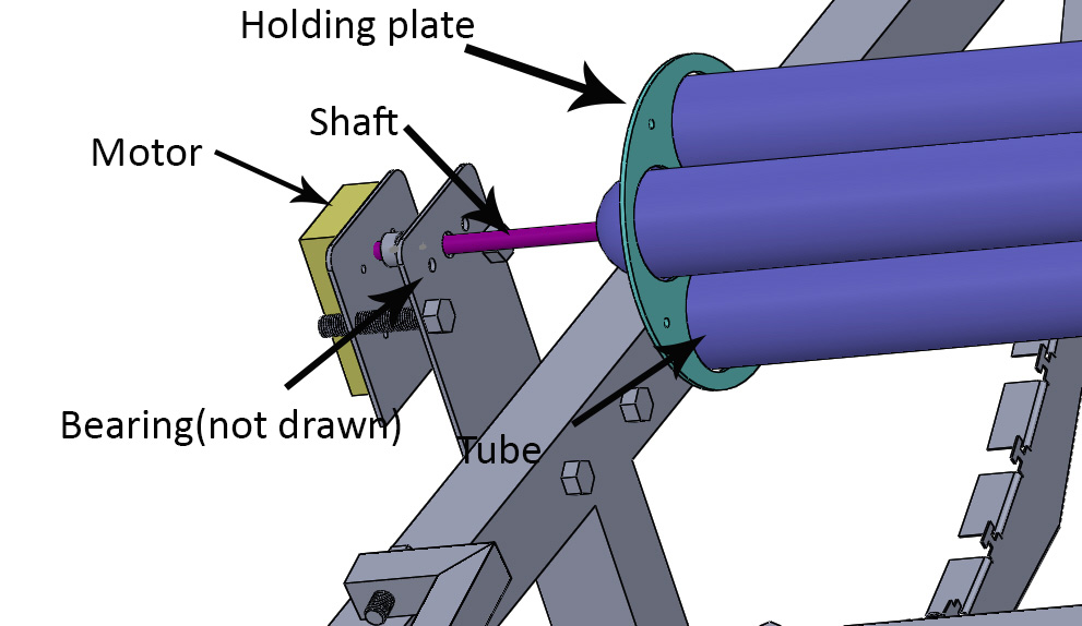 Close up of the assembly