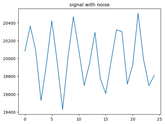 Exemplatory signal