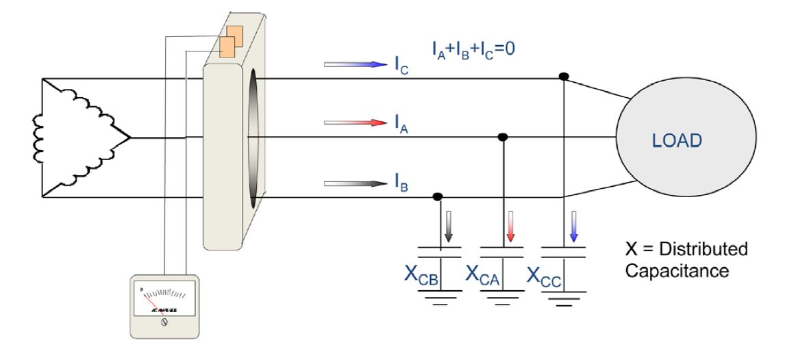 circuit