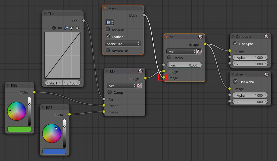 compositing nodes