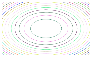 Mathematica graphics