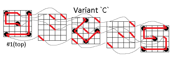 Variant C