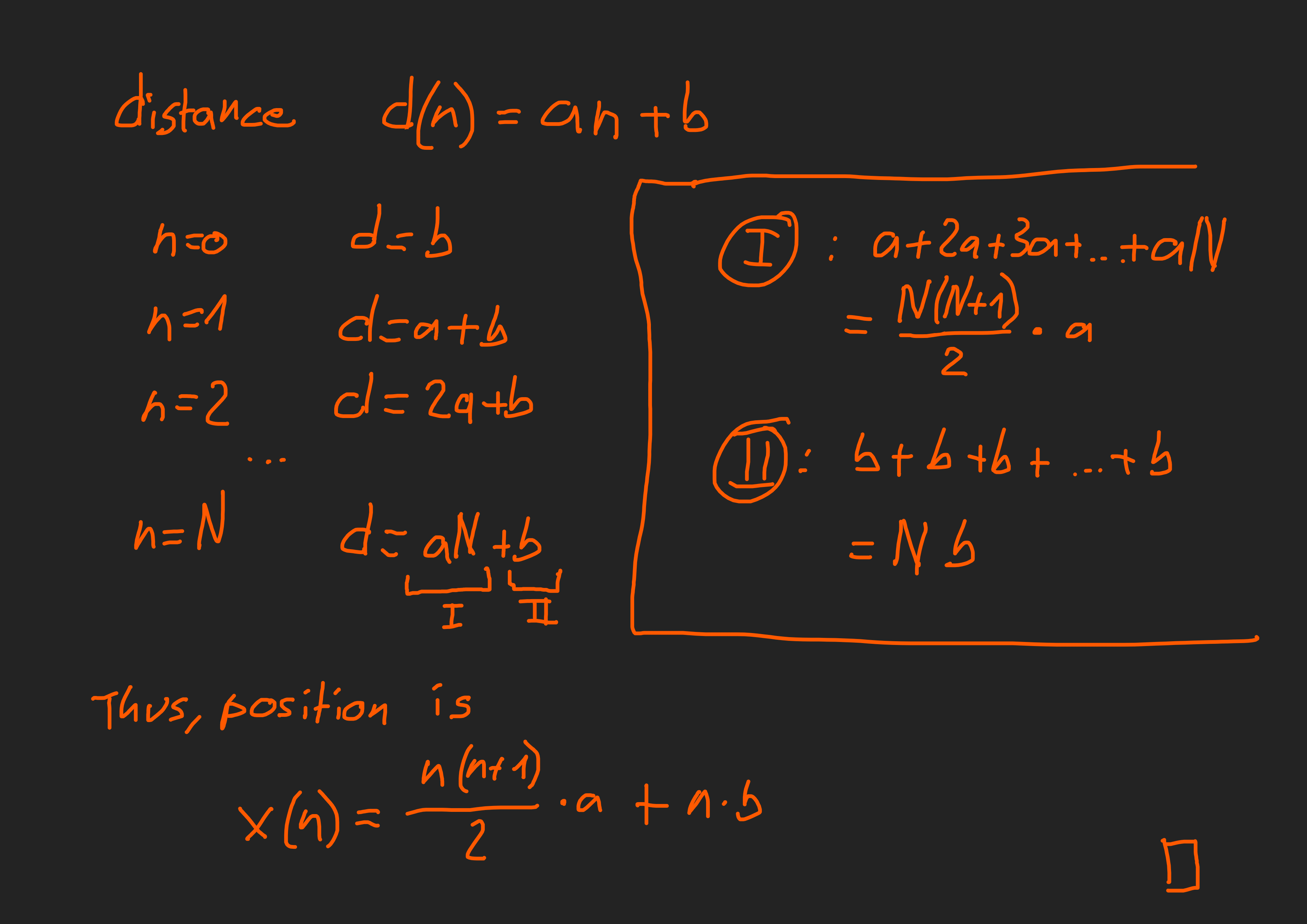 Maths to get from relative distance to absolute position