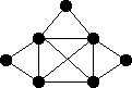 rising sun graph