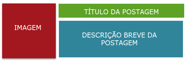 Demostração de como eu gostaria que ficasse o informativo