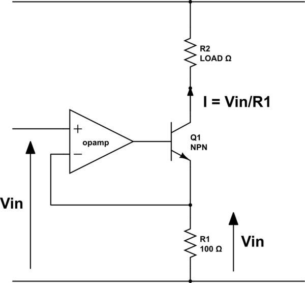 schematic