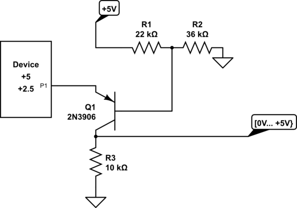 schematic