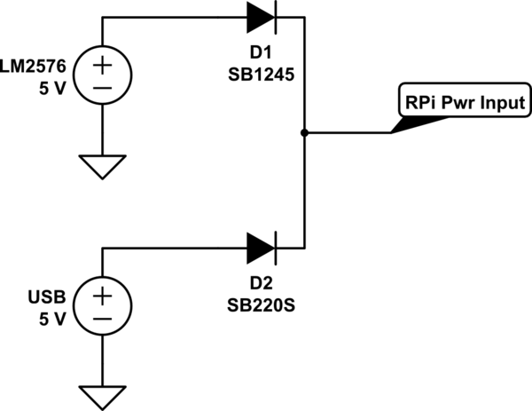 schematic