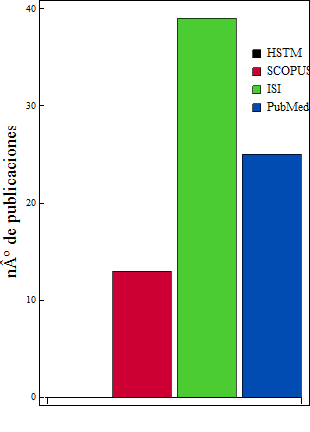 Mathematica graphics