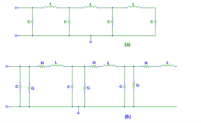 PCBtrace Model