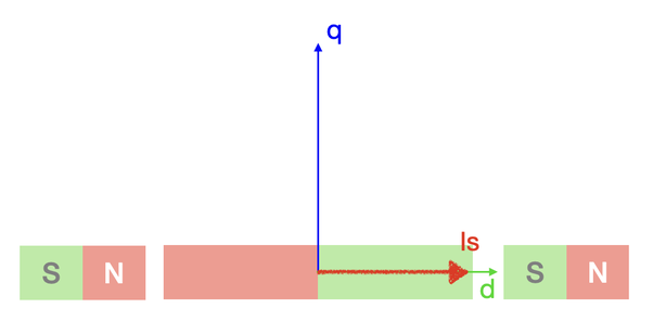 Rotor magnet supposed to turn?