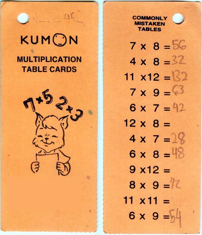 Kumon multiplication table cards