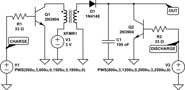 schematic