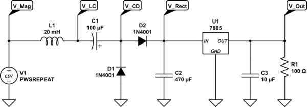 schematic